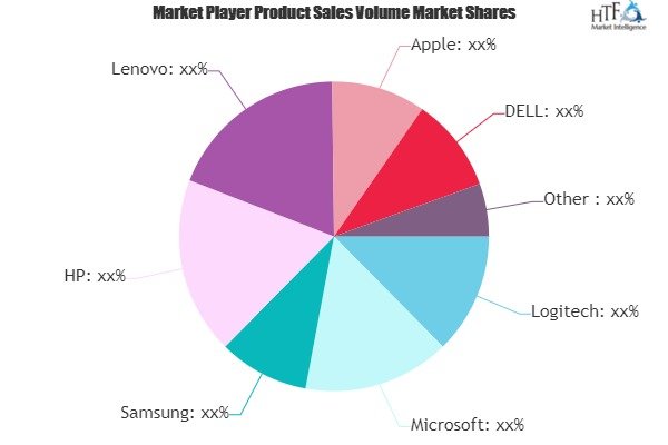 Bluetooth Mouse Market